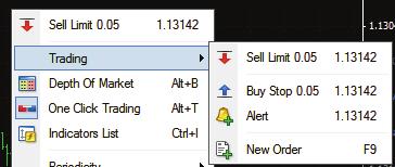 Page 3 of 8 Placing a Trade You can place a trade directly from the chart: Or by clicking on New Order Right click on the chart and move the mouse to