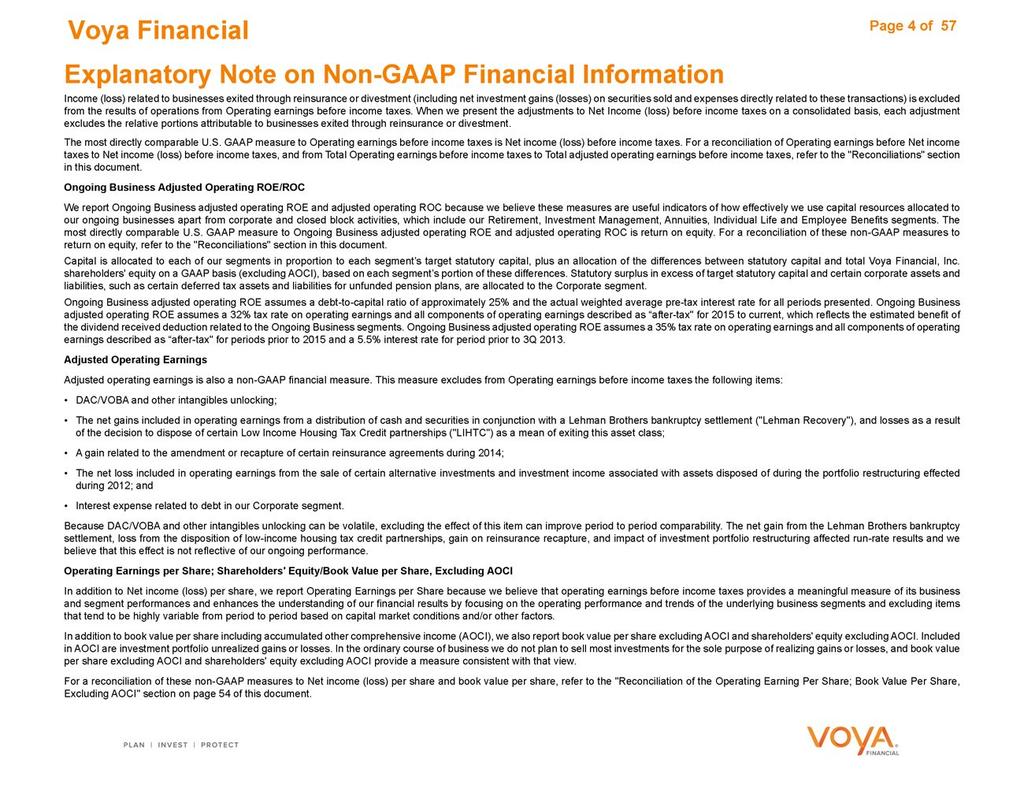 Voya Income Financial (loss) related Page 4 to of businesses 57 Explanatory exited Note through on Non-GAAP reinsurance or Financial divestment Information (loss) before income taxes on a