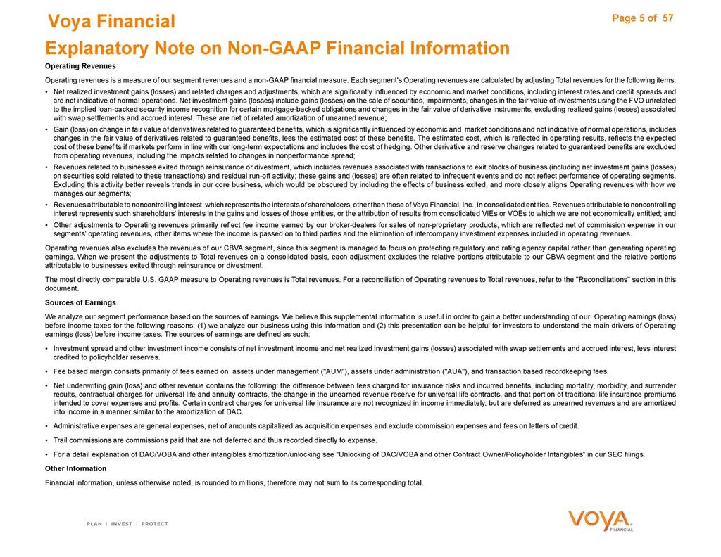 Voya Financial Revenues Page 5 of 57 Explanatory Note on Non-GAAP Financial Information Operating Net realized revenues investment is a measure gains (losses) of our segment and related revenues