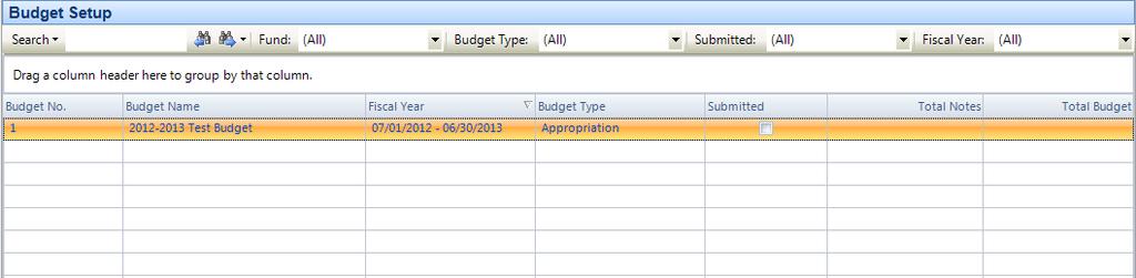 The user has now been added to the list of users for the newly created budget.