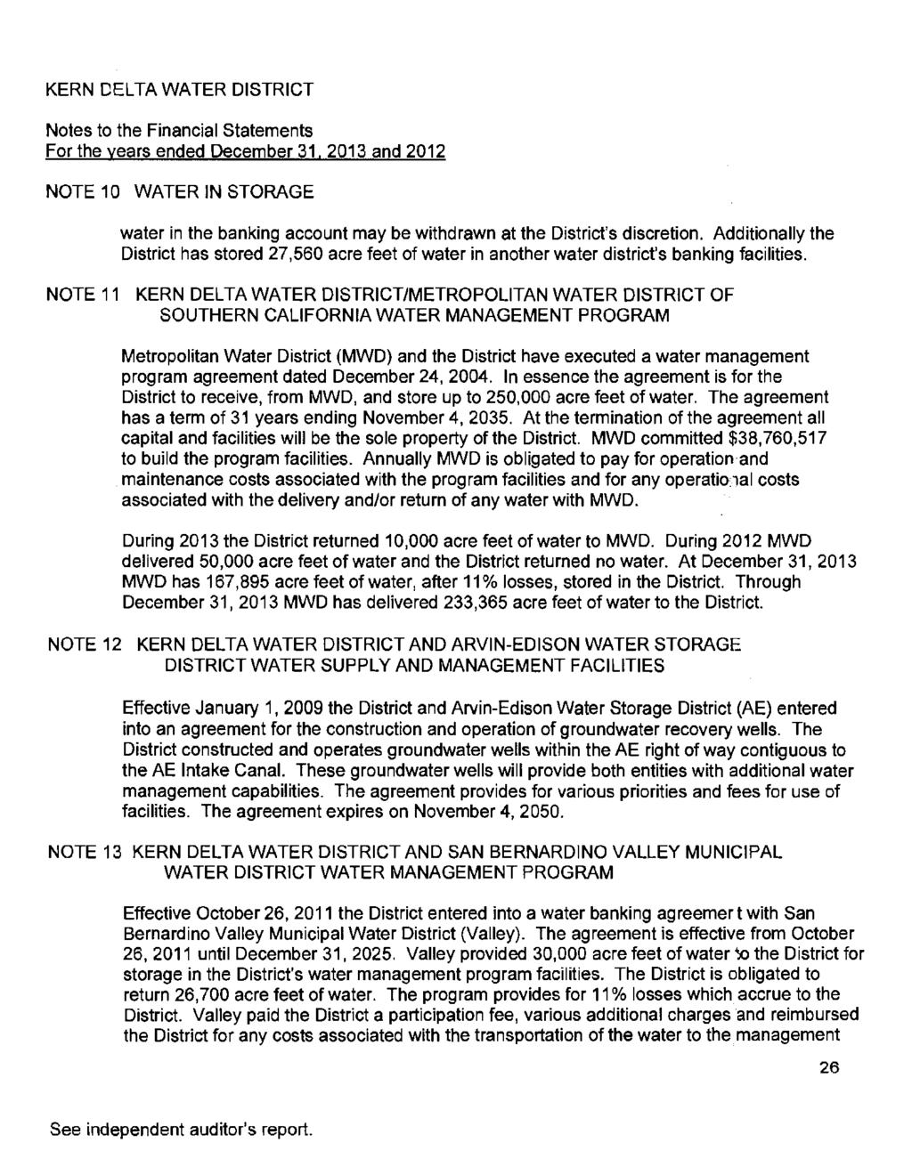 KERN DELTA WATER DISTRICT Notes to the Financial Statements For the years ended December 31,2013 and 2012 NOTE 10 WATER IN STORAGE water in the banking account may be withdrawn at the District's