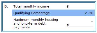 For example, if you have a $4,000 monthly gross income, you may be able to afford a $1,120 payment ($4,000 x.28).