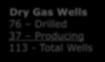 Producing 917 Total Wells Note: Sourced from Ohio