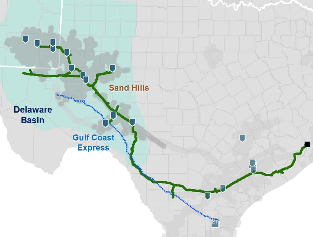 Expanding Permian Logistics Footprint Extending Logistics value chain with fee-based projects Sand Hills leverages the entire Permian with lower risk and higher returns Sand Hills NGL Pipeline