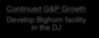 G&P Growth Develop Bighorn facility in the DJ Near-Term Volumes Expect DJ volume strength to continue