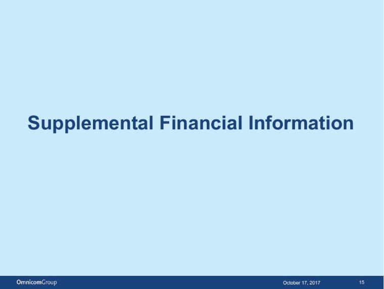 Supplemental Financial