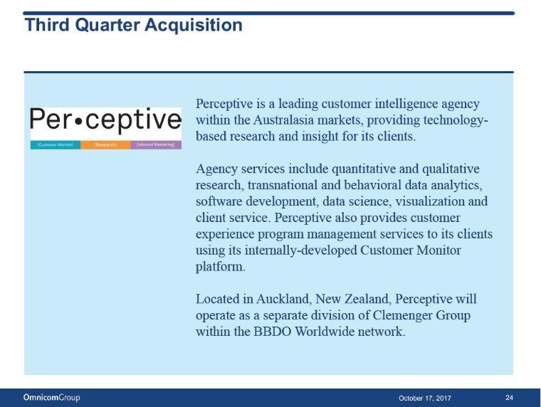 Third Quarter Acquisition Perceptive is a leading customer intelligence agency within the Australasia markets, providing technology-based research and insight for its clients.