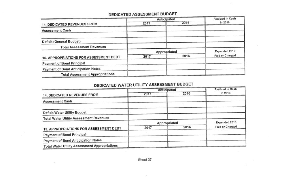 DEDICATED ASSESSMENT BUDGET Anticipated Realized in Cash 14. DEDICATED REVENUES FROM 2017 2016 in 2016 Assessment Cash Deficit (General Budget) Total Assessment Revenues ~~ ~ Expended 2016 15.