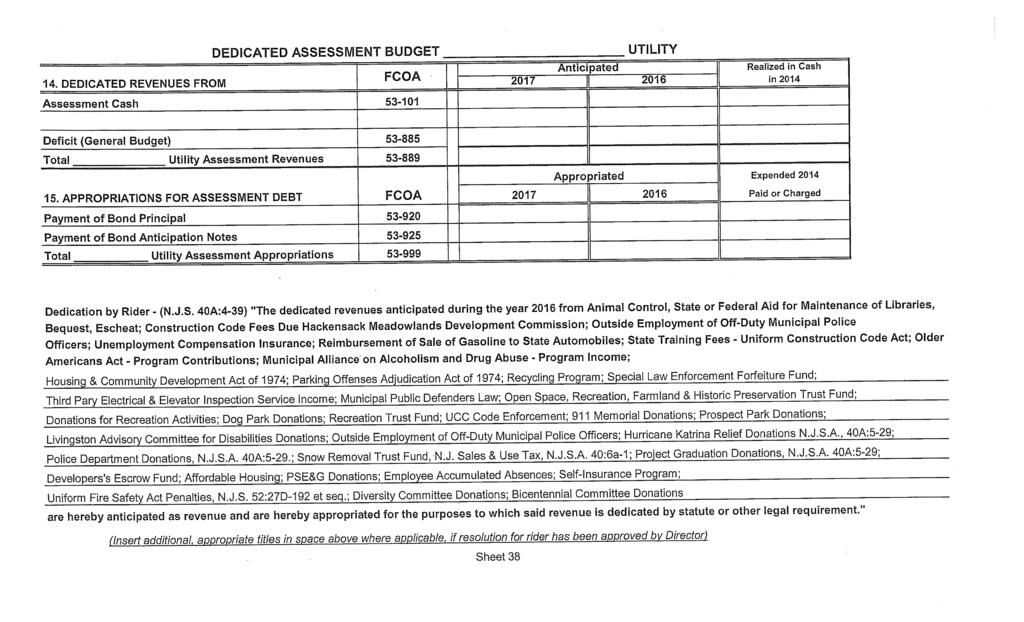 DEDICATED ASSESSMENT BUDGET UTILITY ~] Anticipated Reallzed in Cash 14.