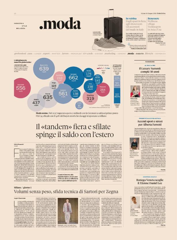 The Saturday of Il Sole 24 ORE focuses on the world of fashion and luxury telling businesses that can change the lives of consumers.