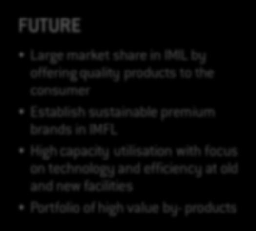 Large market share in IMIL by offering quality products to the consumer Establish sustainable premium brands in IMFL