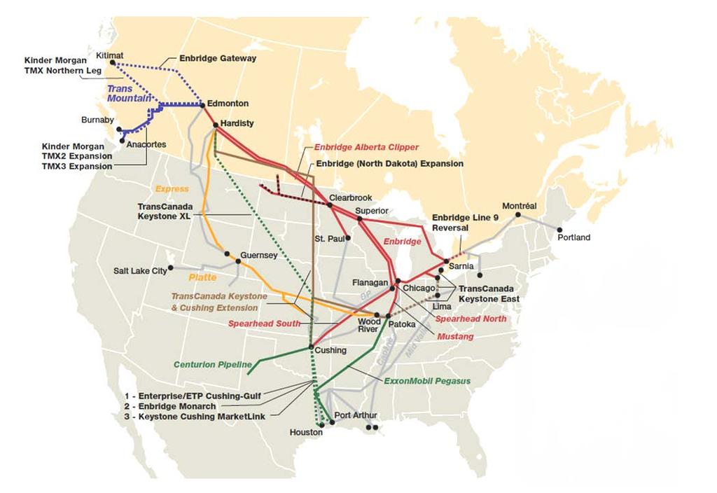 Planned Pipeline Capacity Keystone XL (Southern & Northern Legs) Routing Size Hardisty to Houston/P.A.