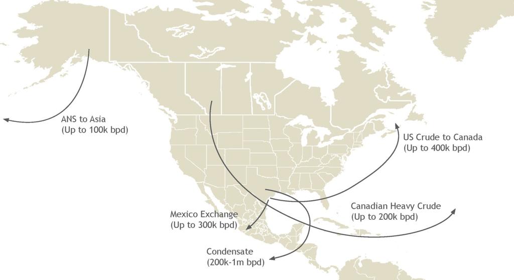 Shale boosts use of exceptions to US crude export restrictions; pricing at the coastal export