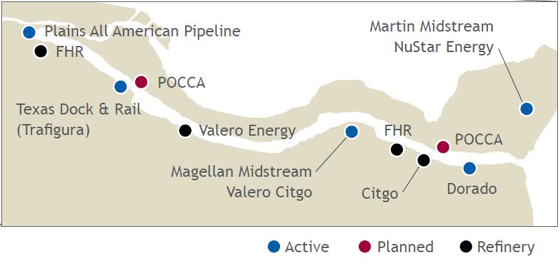 Corpus Christi Developing waterborne infrastructure Quality has not been uniform Pipelines largely batched Multiple destinations