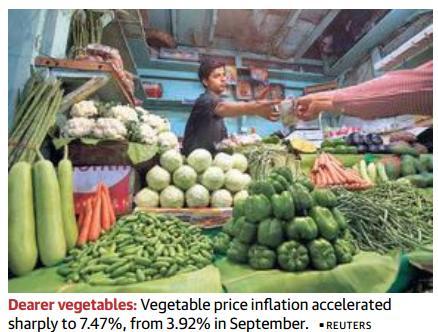 Prelims Focus Facts-News Analysis Page-13- Food prices spur CPI in ation to 3.58% Retail inflation accelerated to 3.