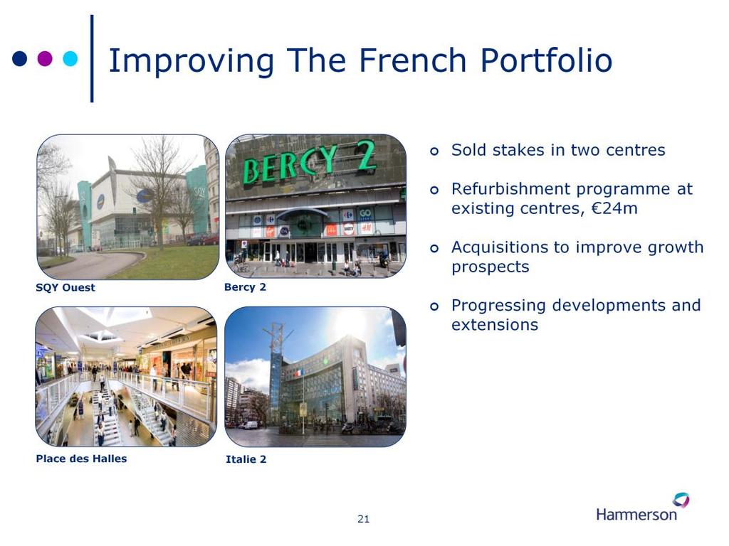 The French portfolio has shown excellent performance over the last 5 years, outperforming the UK portfolio by 22%.