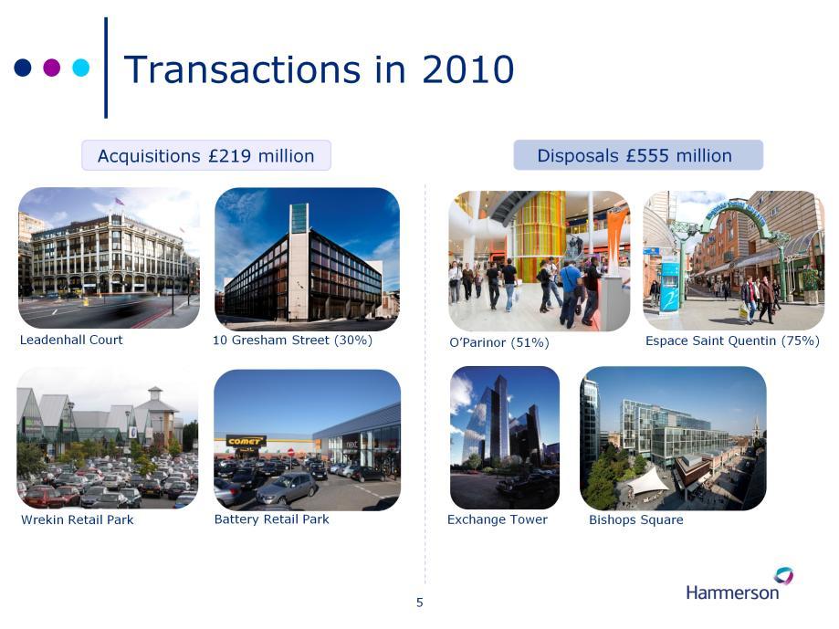 In 2010 we realised over 550 million through the disposal of mature assets, and reinvested some 220 million.