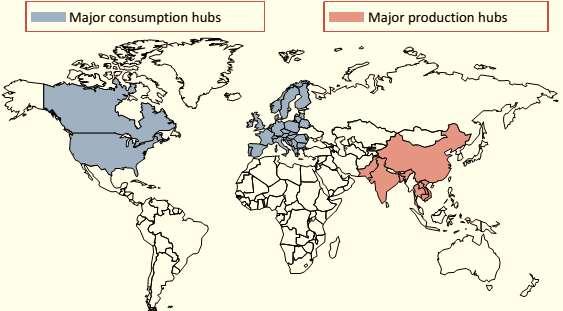 Asian countries like China and India apart from being production hubs have also emerged as strong consuming base
