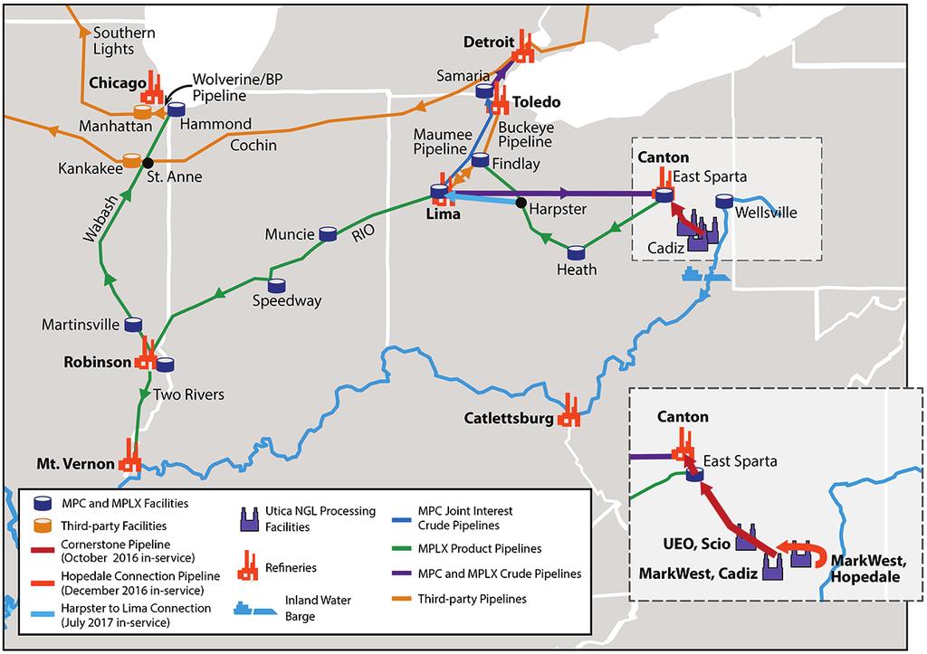 Logistics & Storage Segment Utica Build-out Harpster-to-Lima pipeline fully operational in July Completed expansions to the East Sparta-to-Heath and Heath-to- Harpster pipelines Connects Utica and