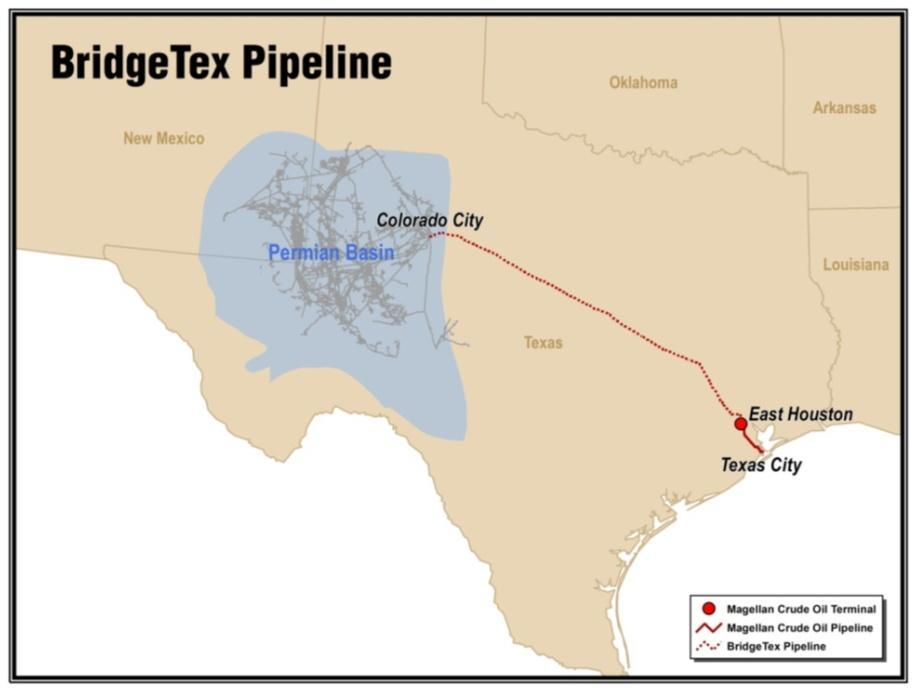 BridgeTex Pipeline 50/50 joint venture with Plains that began operation late Sept 14 300k bpd capacity; expect to average approx.