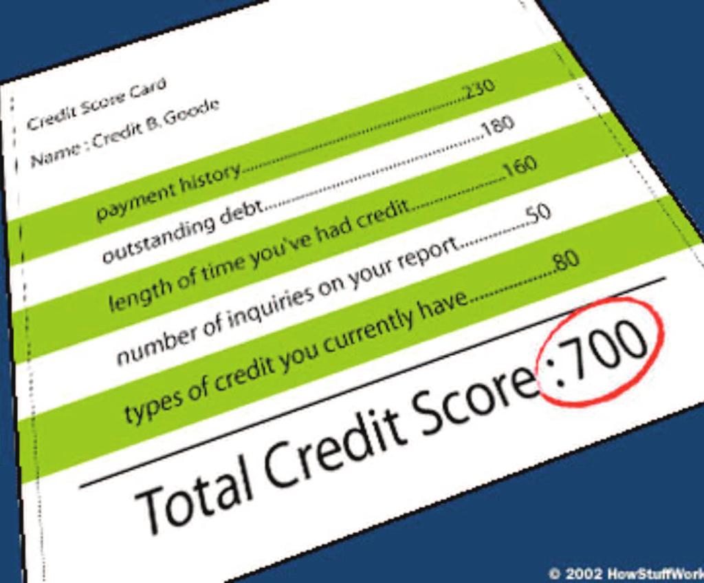 Factors Affecting Credit Summary Handout 2 Student