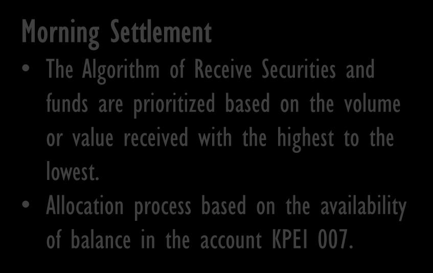 Previous Settlement Process Morning Settlement The Algorithm of Receive Securities and funds are prioritized based on the