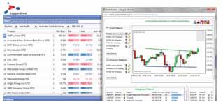 integration and plugins In addition to integrating Autochartist into proprietary trading platforms, partners have chosen to do so in some of the
