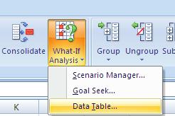 At the toolbar at the top of the page, navigate to the Data tab. Click on the What-If Analysis button and then on the Data Table option from the drop down menu.