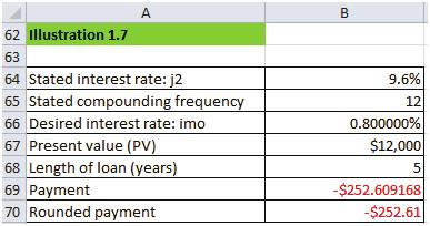 Lesson 1 Payment We can easily add the payment element to the previous present value and future value calculations. In this section, we expand our discussion to incorporate a value for the payment.