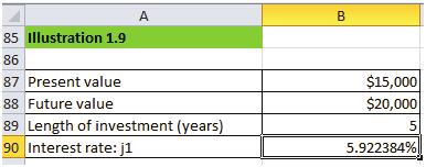 Introduction to Excel Orientation and Tools Rate The pre-programmed RATE function in Excel calculates the interest rate per period on a loan or investment given the periodic rate, the number of