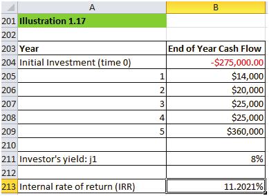 Introduction to Excel Orientation and Tools Solution To obtain the IRR for this investment (B213), enter =IRR(B204: B209, 8) where B204 represents the initial investment (negative), B205-B09