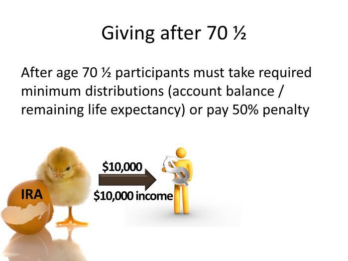 Instead the account holder must take a minimum withdrawal in the amount of the account balance divided by the remaining years of life expectancy for a typical person of the account holder s age.