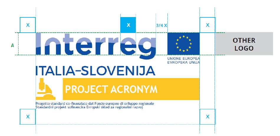 Funded Project logos IN COMBINATION WITH OTHER LOGOS EC Implementing Regulation No 821/2014 Article 4(5) The intention of this rule was to ensure that the European Union involvement in an operation