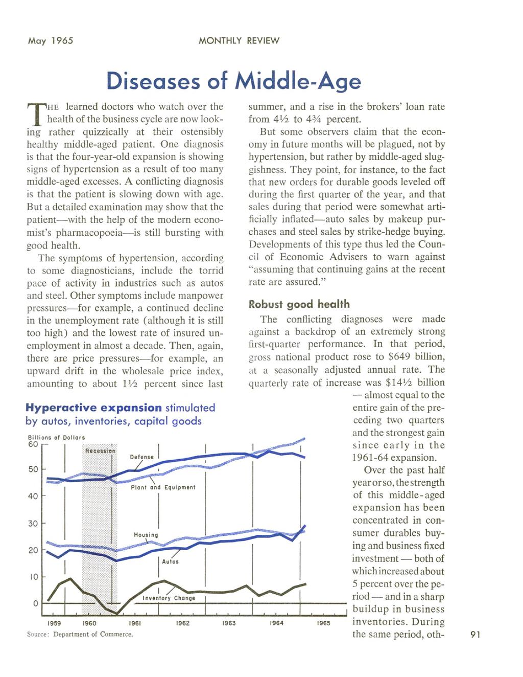 May 1965 MONTHLY REVIEW Diseases of Middle-Age Th e learned doctors who watch over the health of the business cycle are now looking rather quizzically at their ostensibly healthy middle-aged patient.