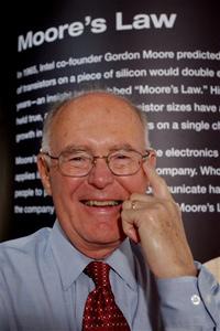 Moore s Law: Moore's Law suggests