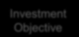 Scheme Features Investment Objective Asset Allocation The investment objective of the scheme is to provide capital appreciation to the investors, which will be