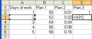 Again drag the formula down the column to cell C6. A6. Drag all 4 columns down to complete the chart to 22 days of work. Now comes the fun and easy part.