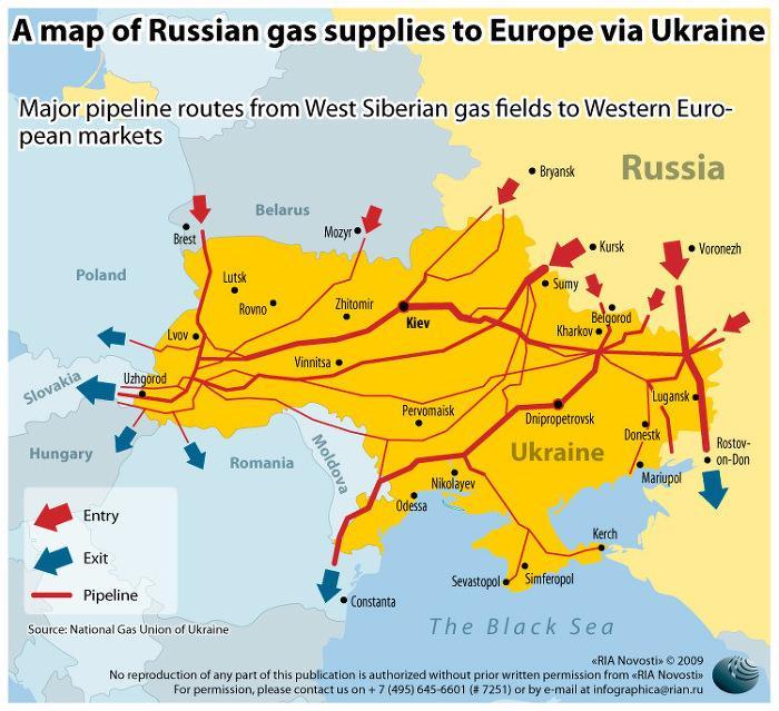 UKRAINE GAS INFRASTRUCTURE (Entrance:
