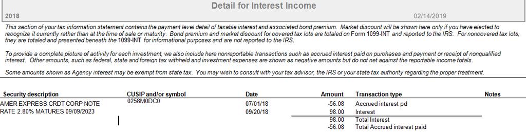 The distribution (all or part) that you will receive in the first quarter of 2019 is included on the 2018 Form 1099-INT or 1099-DIV because it is from 2018 taxable earnings of the trust The