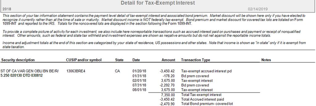 Sample of the accrued interest paid in the Detail for Tax-Exempt Interest Income section Please consult your tax advisor regarding a possible deduction of any accrued interest you paid on purchases