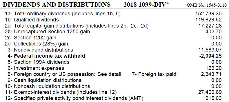Changes and Enhancements to Forms 1099 2018 Consolidated Form 1099 Income Detail Pages As a result of the new IRS reporting regulations, we have revised the Consolidated Form 1099 and made several