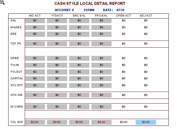 Diagram 3.5: Cash Style Local (Detail) Report * Some object codes in the object code range will have a RBC of 1. Do not include object code with RBC= 1 for this repot.
