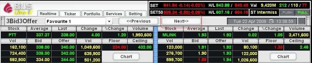 set Select your favorite stocks from the drop down menu next to the 3Bid3Offer.