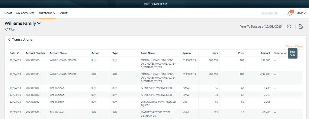 Portfolio: Transactions View and filter the most recent transactions