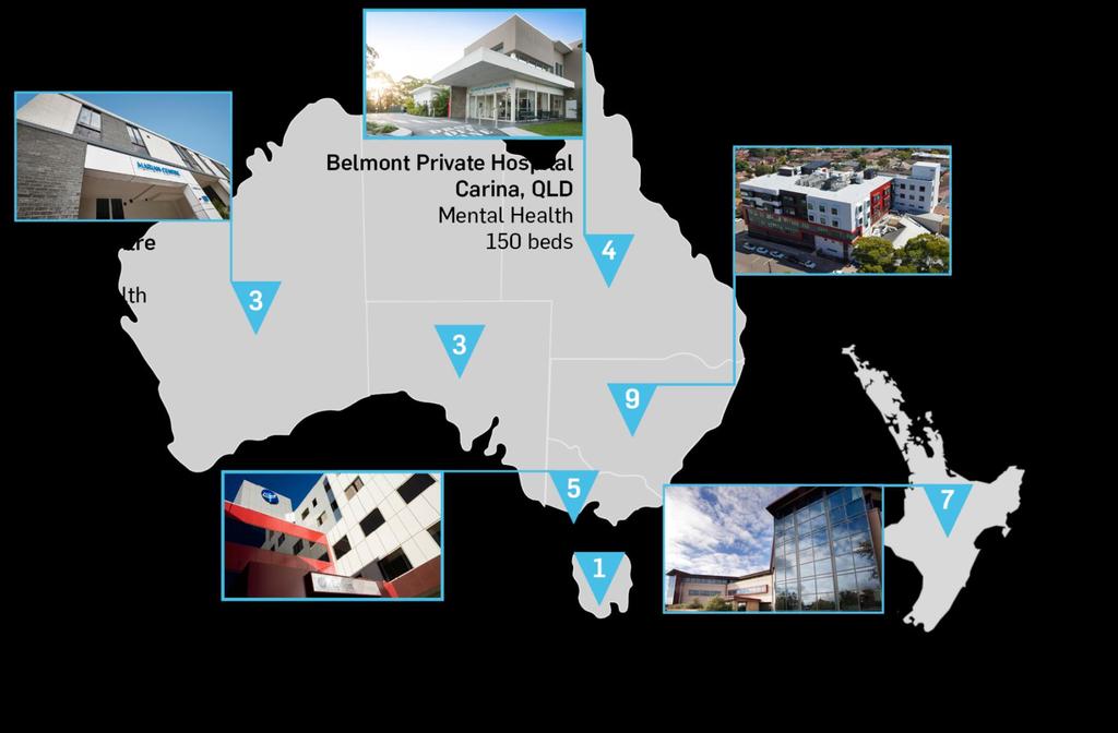 STRONG GEOGRAPHIC DIVERSIFICATION 32 investment properties comprising ~2,100 beds and ~75 operating theatres Geographic split