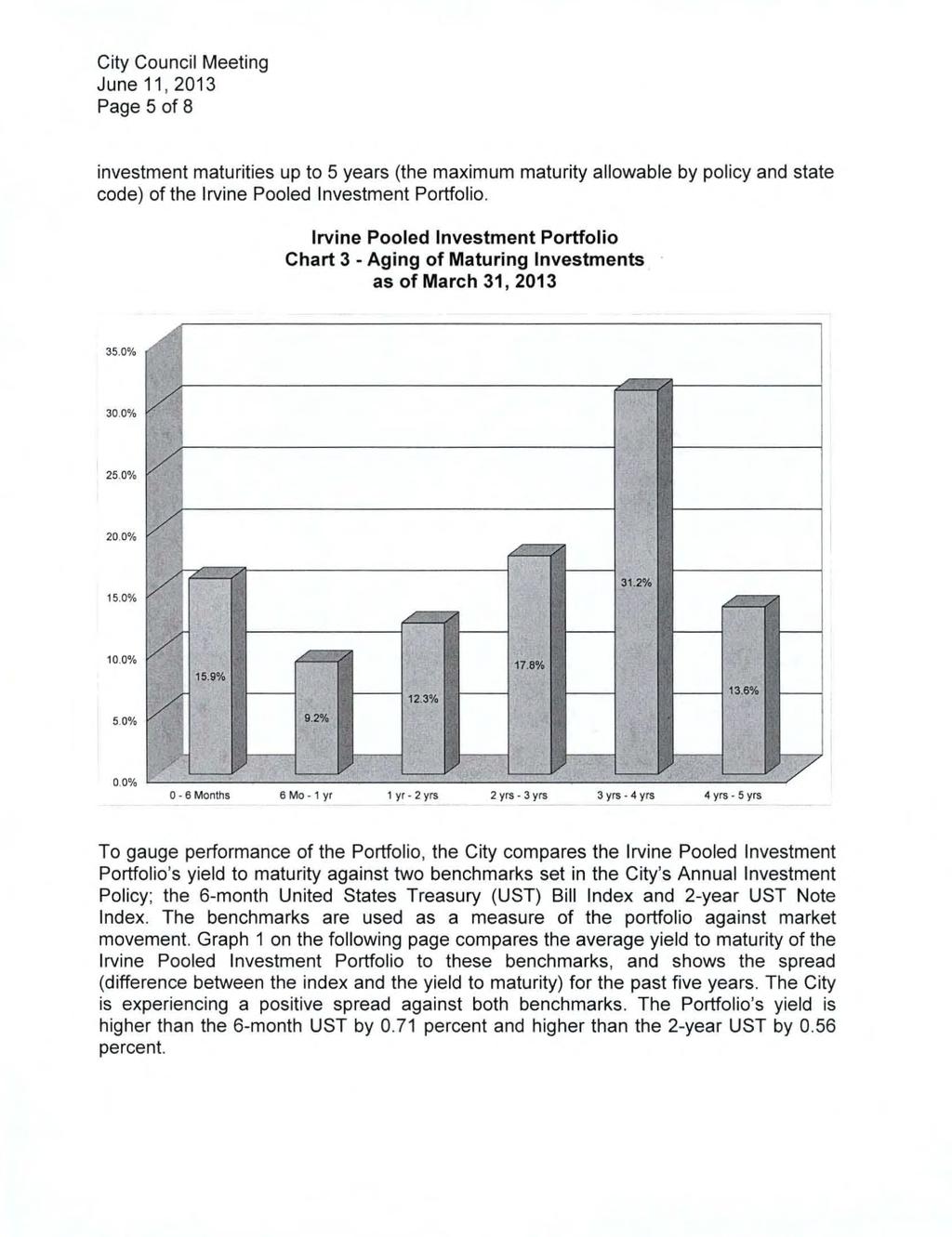 Page 5 of 8 investment maturities up to 5 years (the maximum maturity allowable by policy and state code) of the. Chart 3 - Aging of Maturing Investments as of March 31, 2013 35.