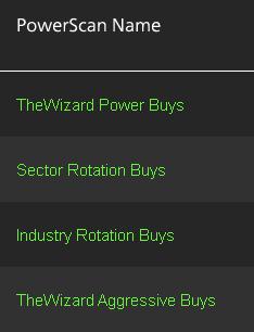 Buy Signals Selecting Short-Term and Long-Term Buy Signals is easy with PowerScans.