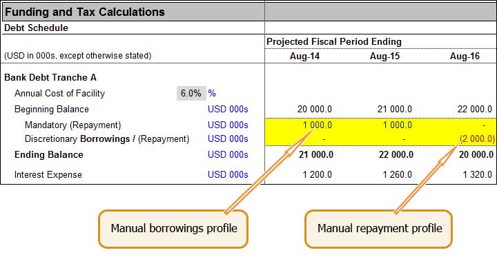 To complete your debt schedule of 'Funding & Tax' tab you may set the minimum amount of cash required in the business at each forecast period (as shown below).