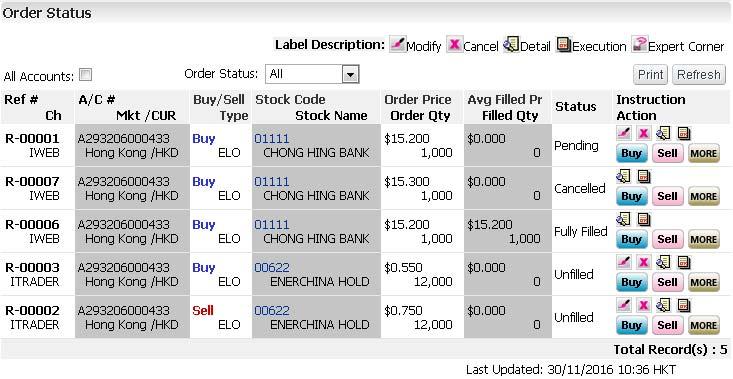 Click on, related stock code, order side and settlement currency are automatically filled in the Stock Trading screen and background turns to blue.