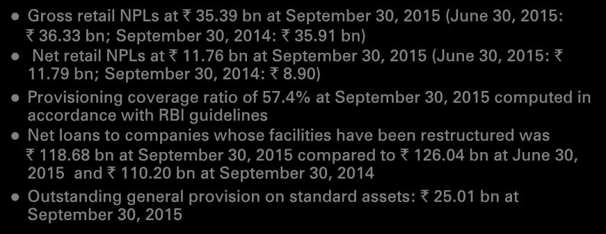 Asset quality and provisioning ` billion Gross NPAs Less: Cumulative provisions Net NPAs Net NPA ratio September 30, 2014 June 30, September 30, 116.95 152.86 160.06 76.99 88.84 91.78 39.97 64.02 68.